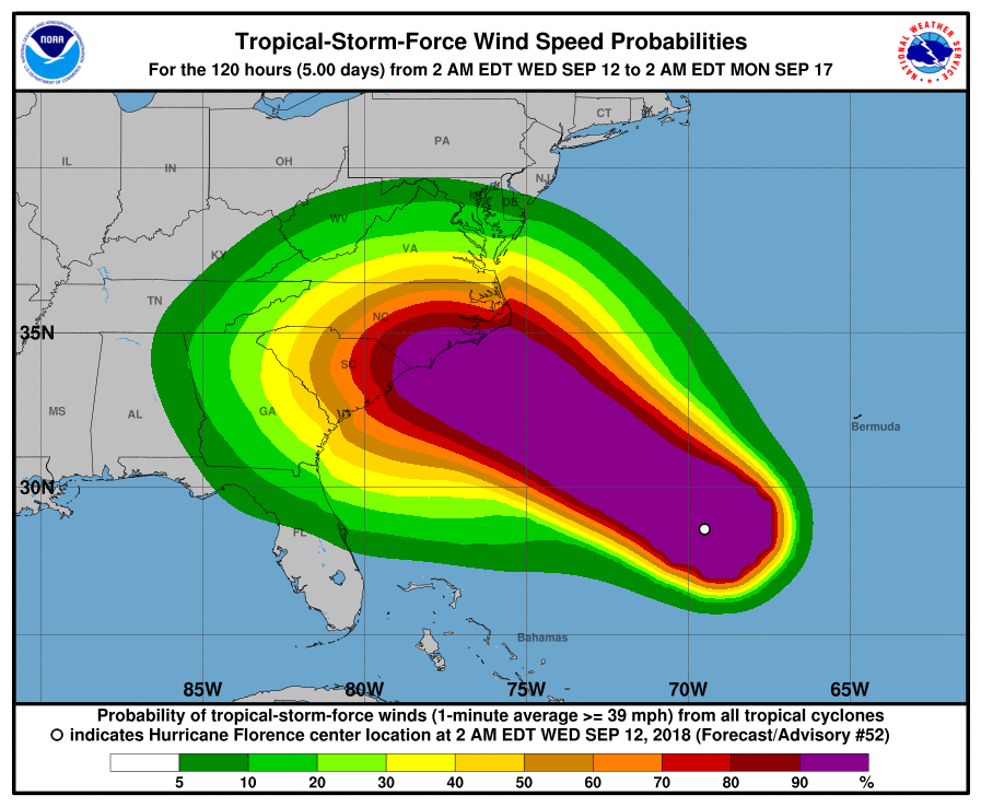 TS Wind Probabilities